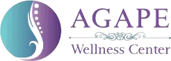 AWC CRM
